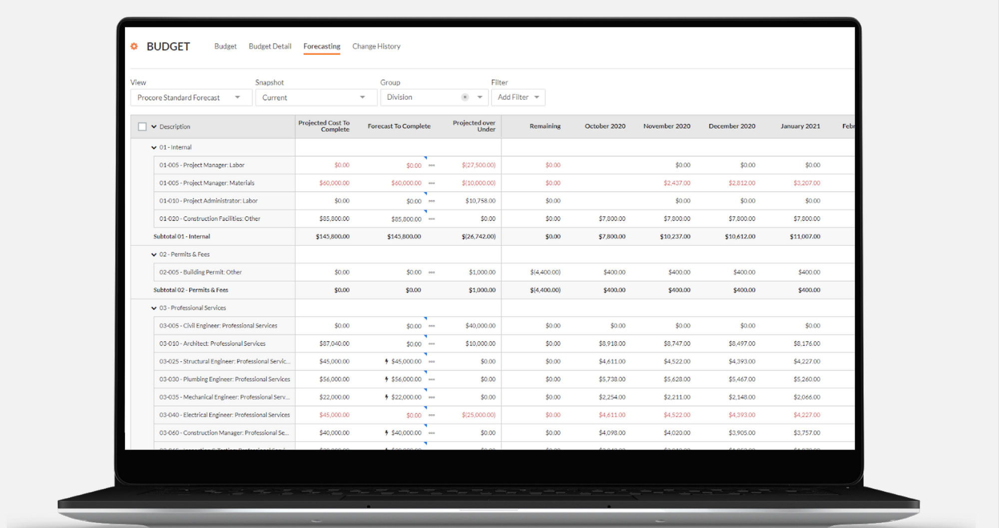 Produce Cost Forecasts Across The Project Lifecycle With Procore s New 