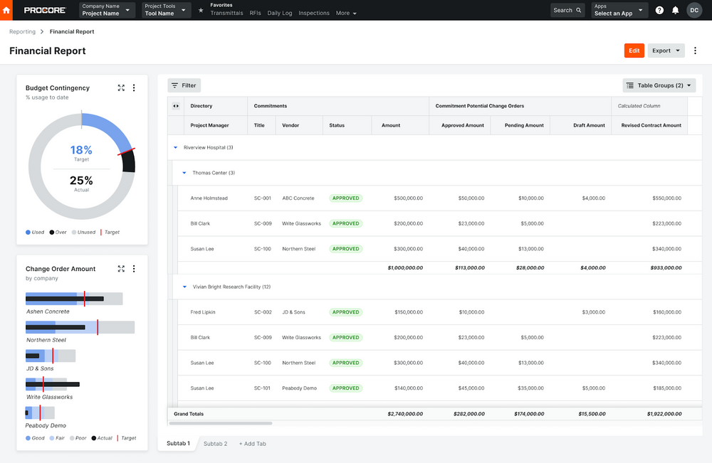 CFMA Conference 2021 Recap How Procore is Powering Cost Management